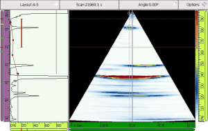 Value Engineering Chart